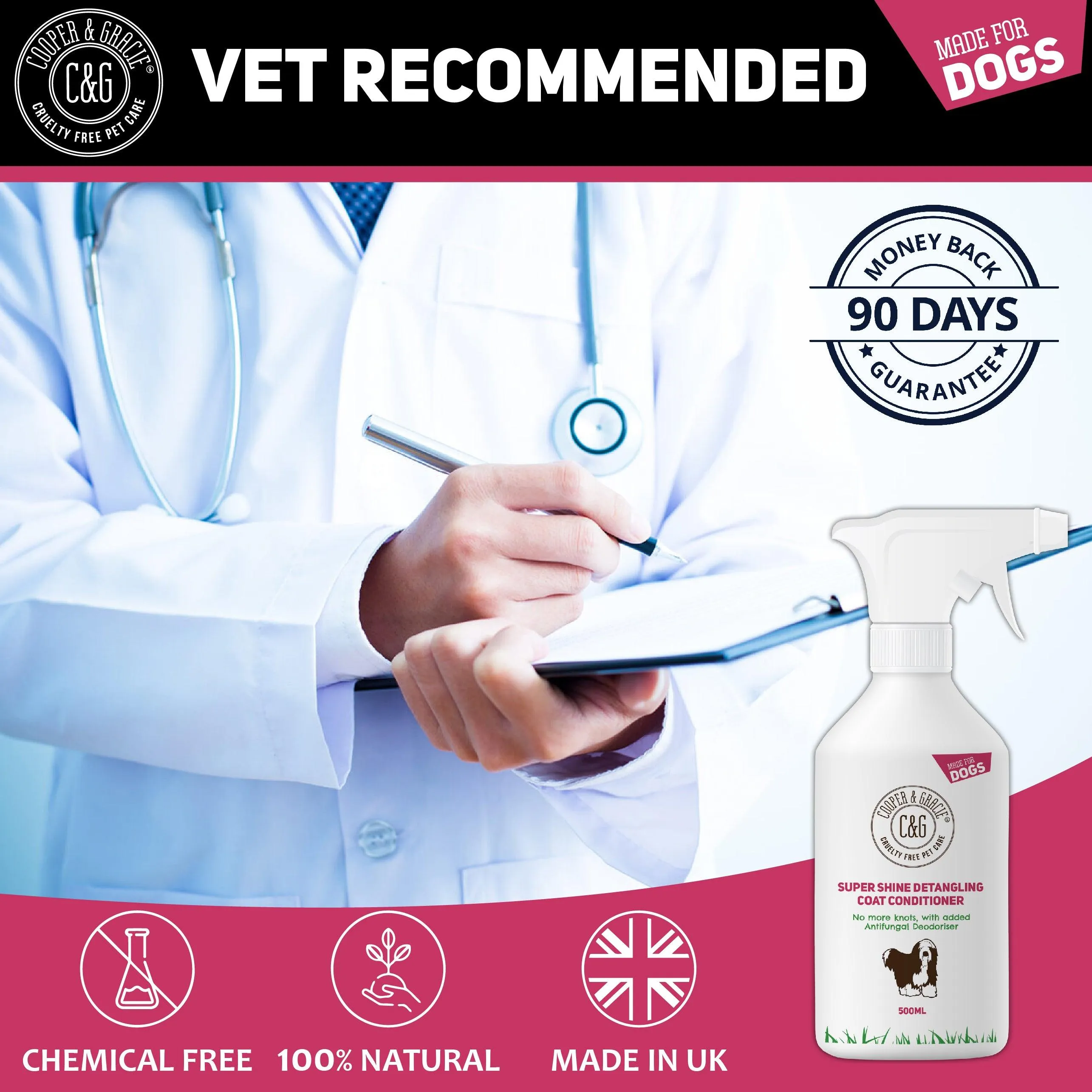 Dog Grooming Conditioning Spray