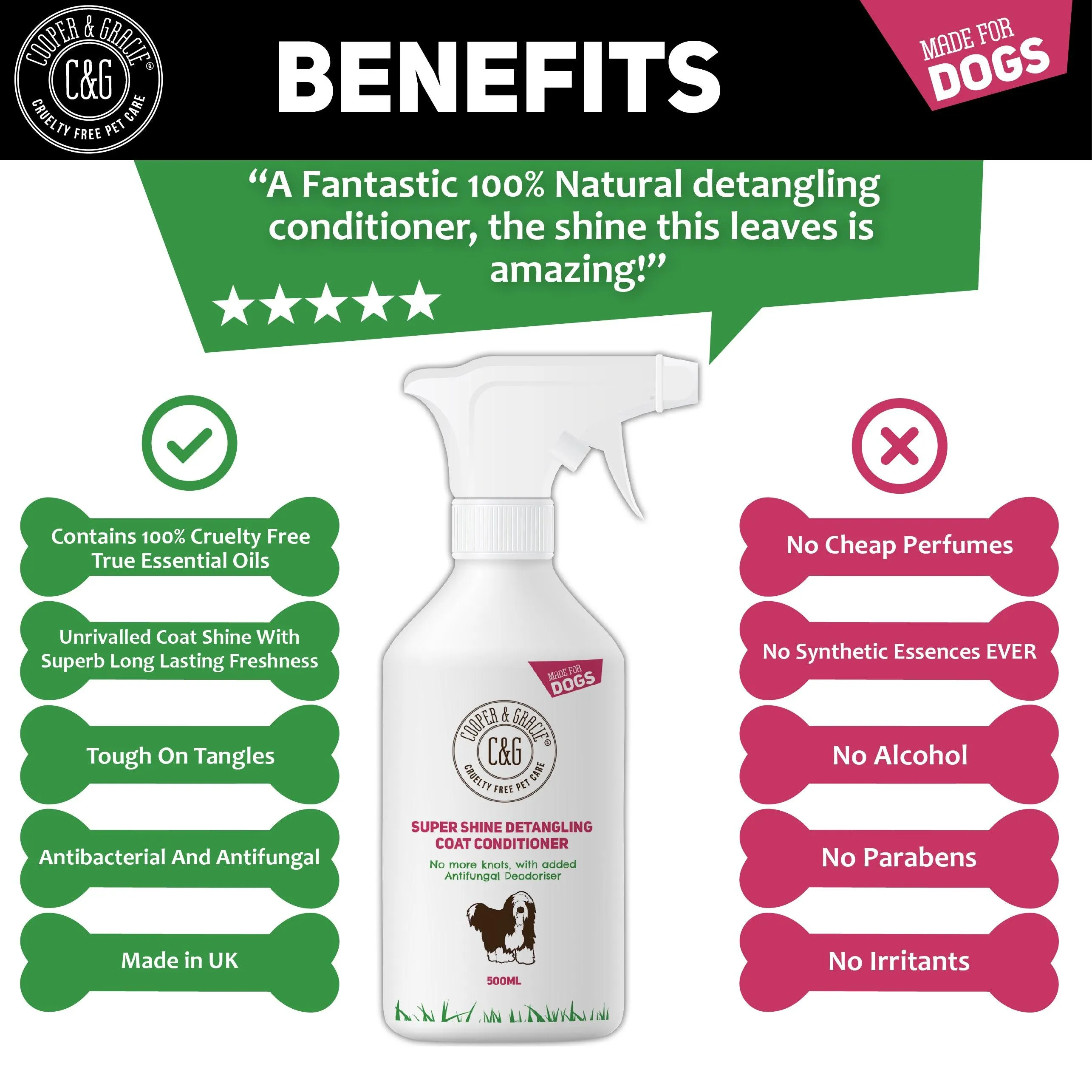 Dog Grooming Conditioning Spray