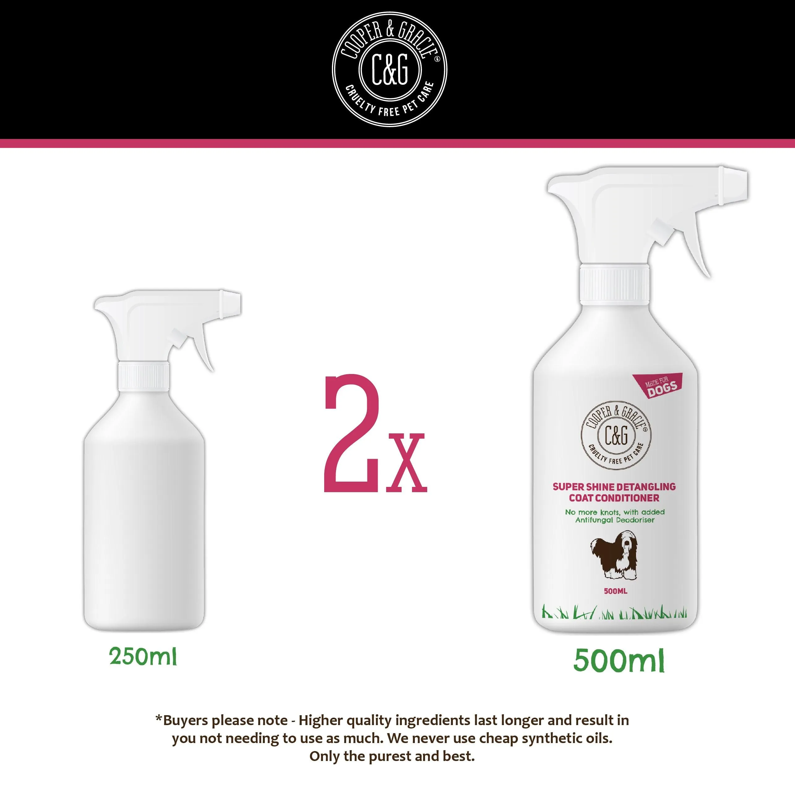 Dog Grooming Conditioning Spray